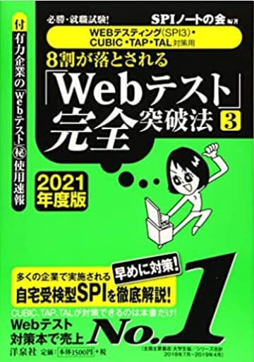 spi2021