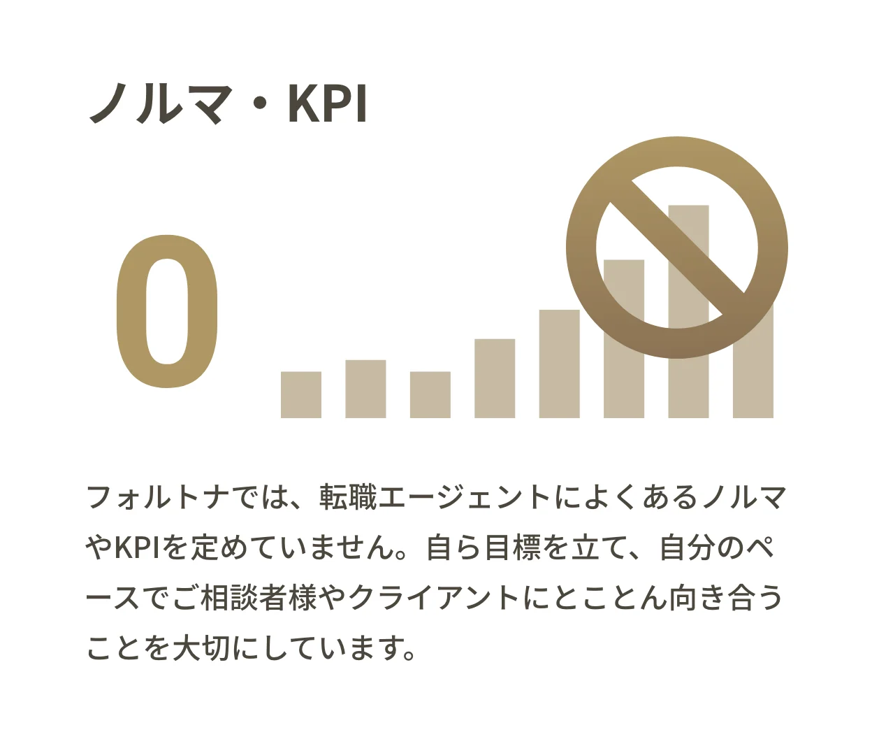 平均年齢