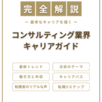 ホワイトペーパー1