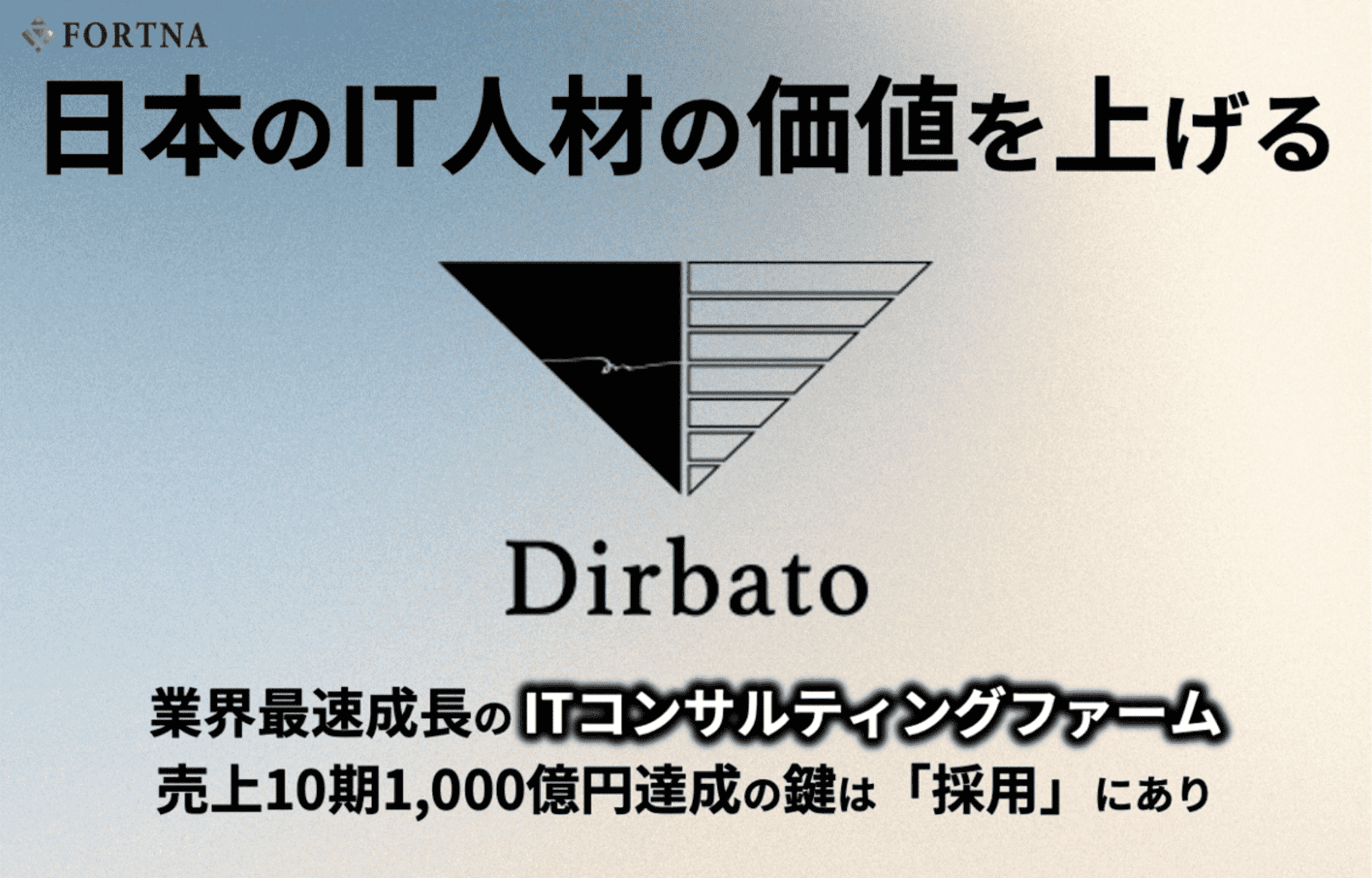 Dirbato × フォルトナ スペシャルインタビュー Part1